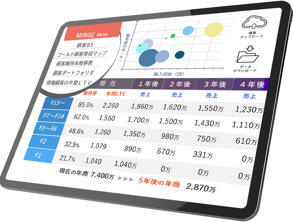 ミライズシステム